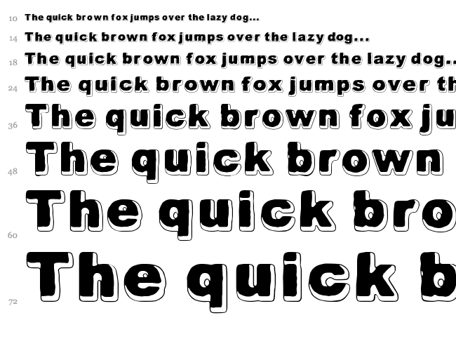 Always Been Right font waterfall